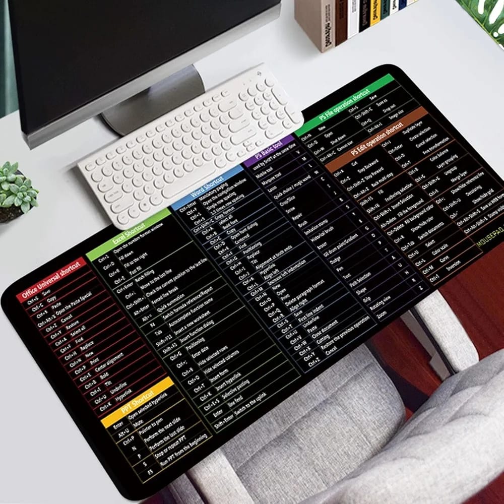 Ultimate Productivity Desk Mat: Built-In Keyboard Shortcuts & Plush Wrist Support