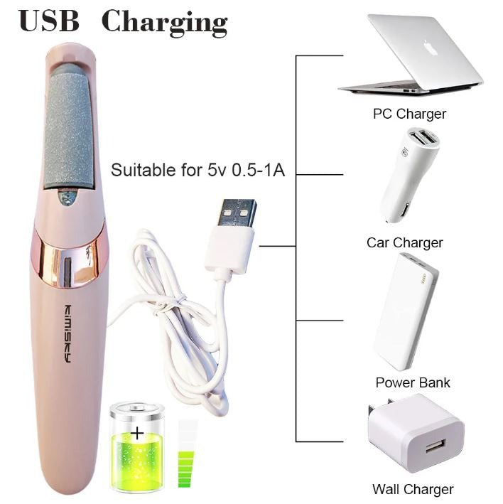 SmoothGlow™ Mini USB Rechargeable Facial & Precision Trimmer