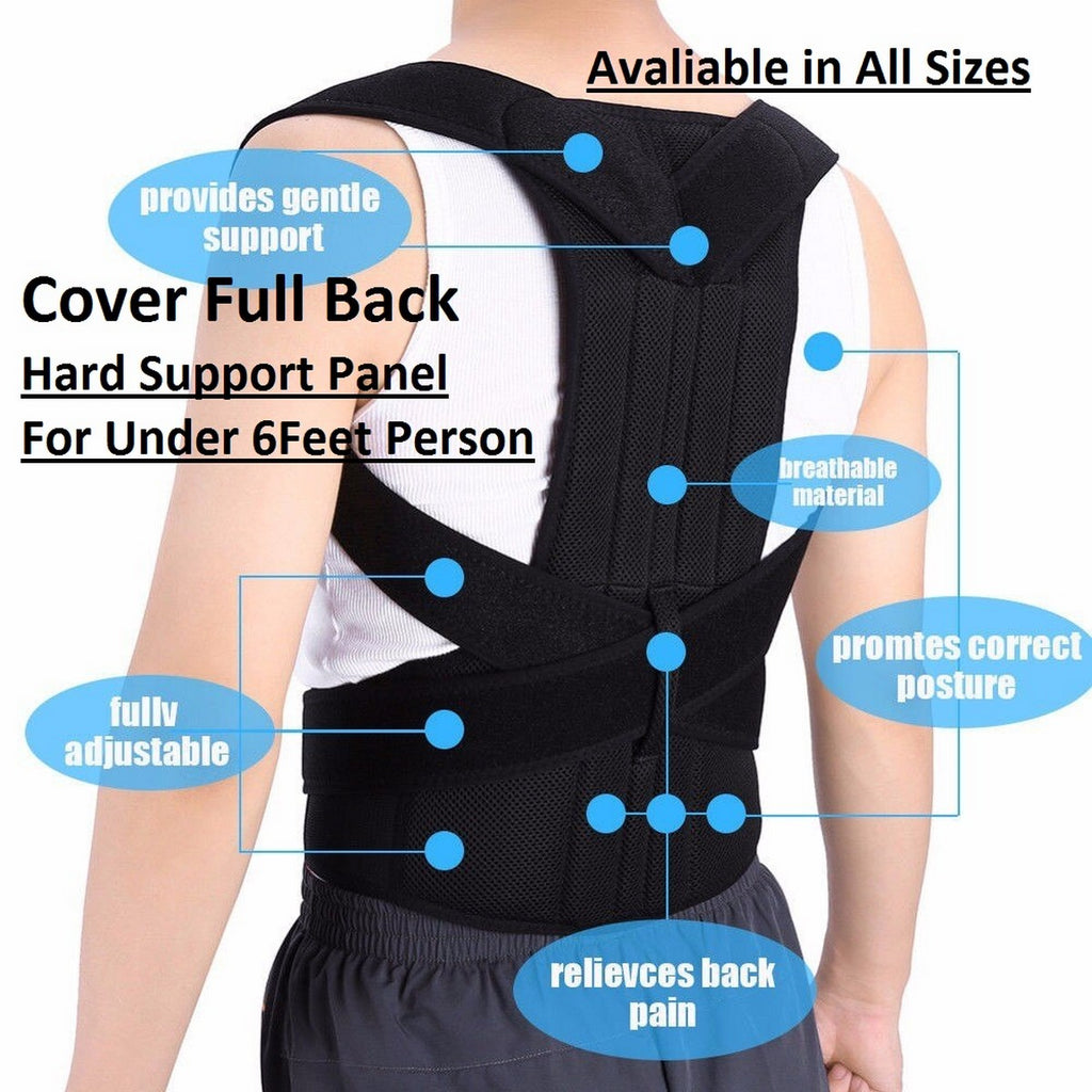 PosturePro Full Back Support Brace & Corrector (High-Energy & Brandable)