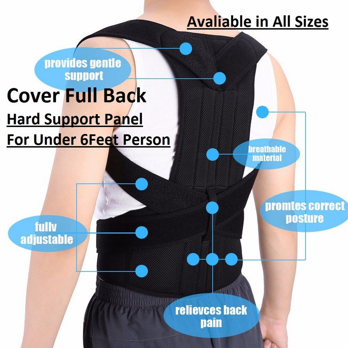 PosturePro Full Back Support Brace & Corrector (High-Energy & Brandable)