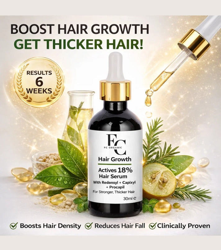 Hair Growth Serum – 18% Active Formula | Stronger, Thicker & Healthier-Looking Hair