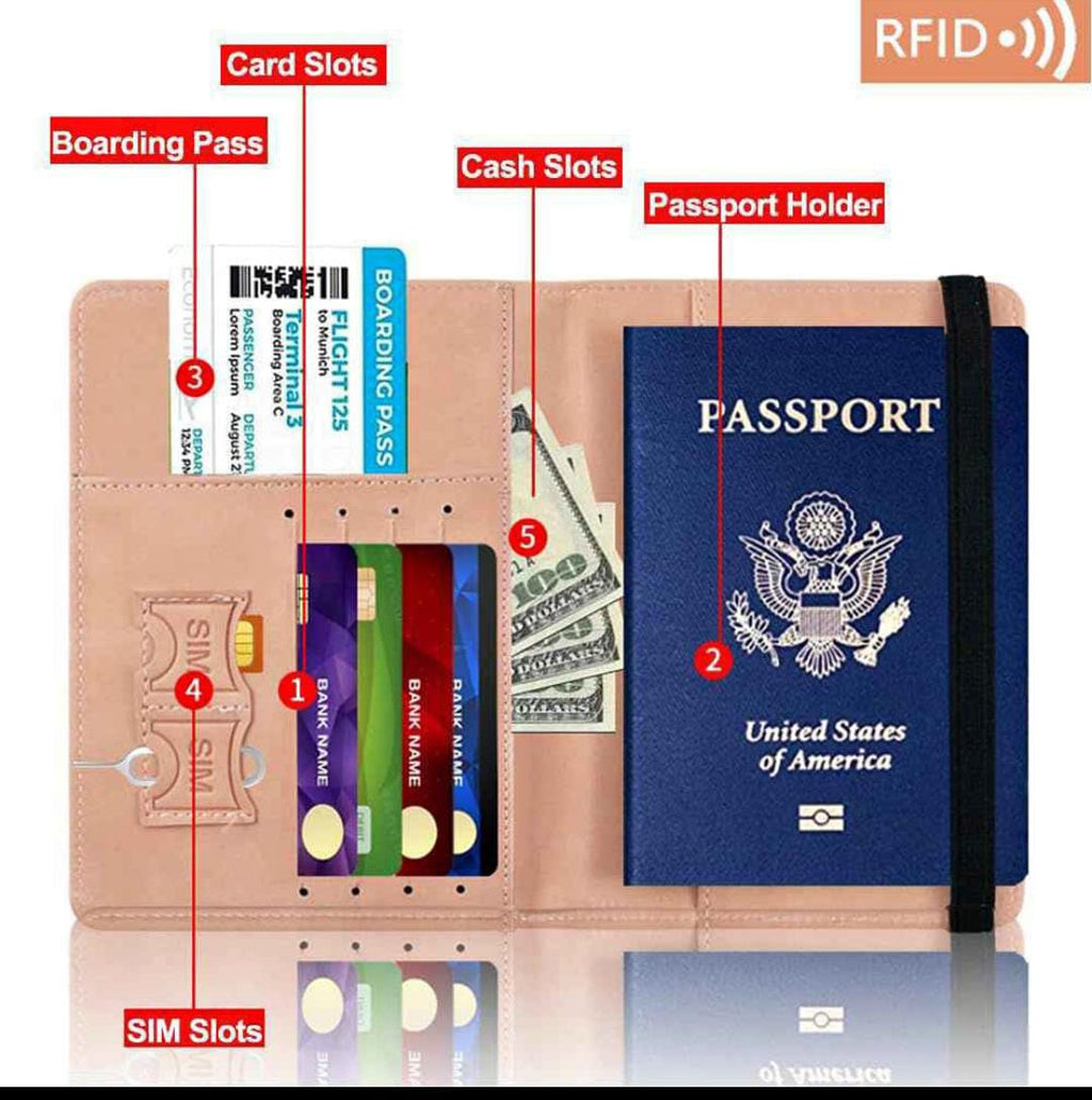 VoyageVault Premium PU Leather Passport Holder & Travel Wallet (High-Energy & Brandable)