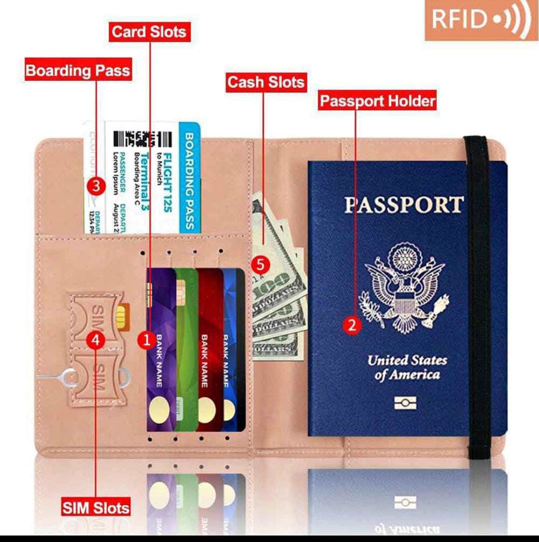 VoyageVault Premium PU Leather Passport Holder & Travel Wallet (High-Energy & Brandable)