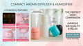 AuraGlow Cute Bunny Portable Mini Air Humidifier (High-Energy & Brandable)